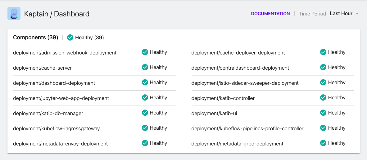 Components