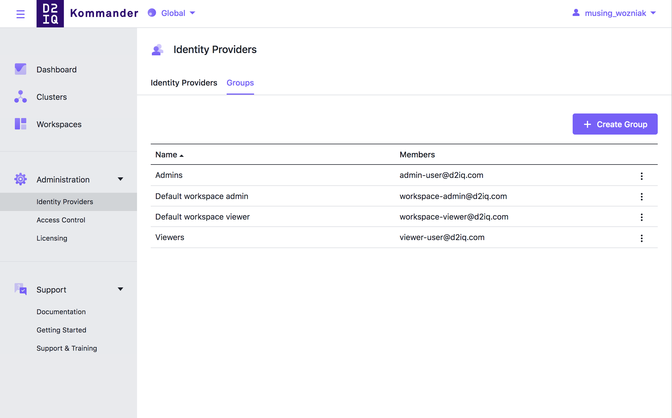 Identity Provider Groups