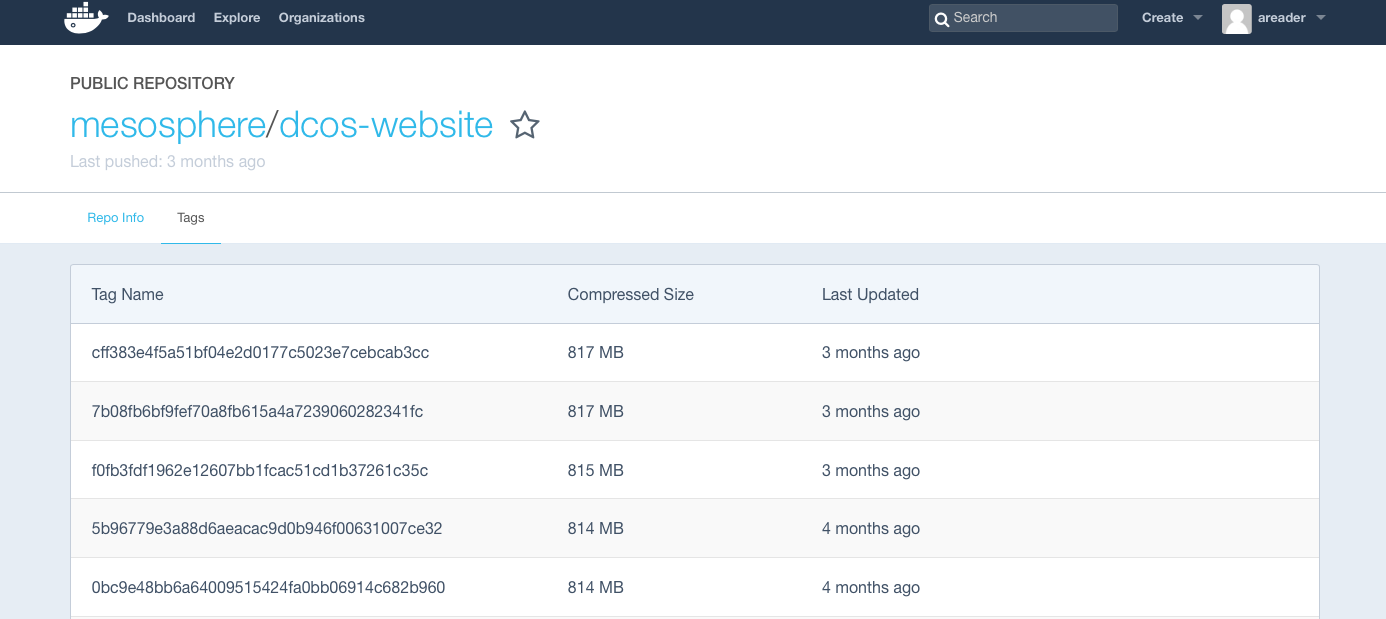 Mesosphere Docker Hub