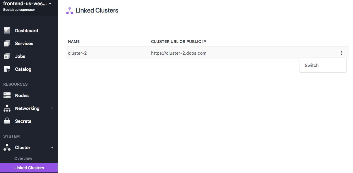 swi linked cluster2