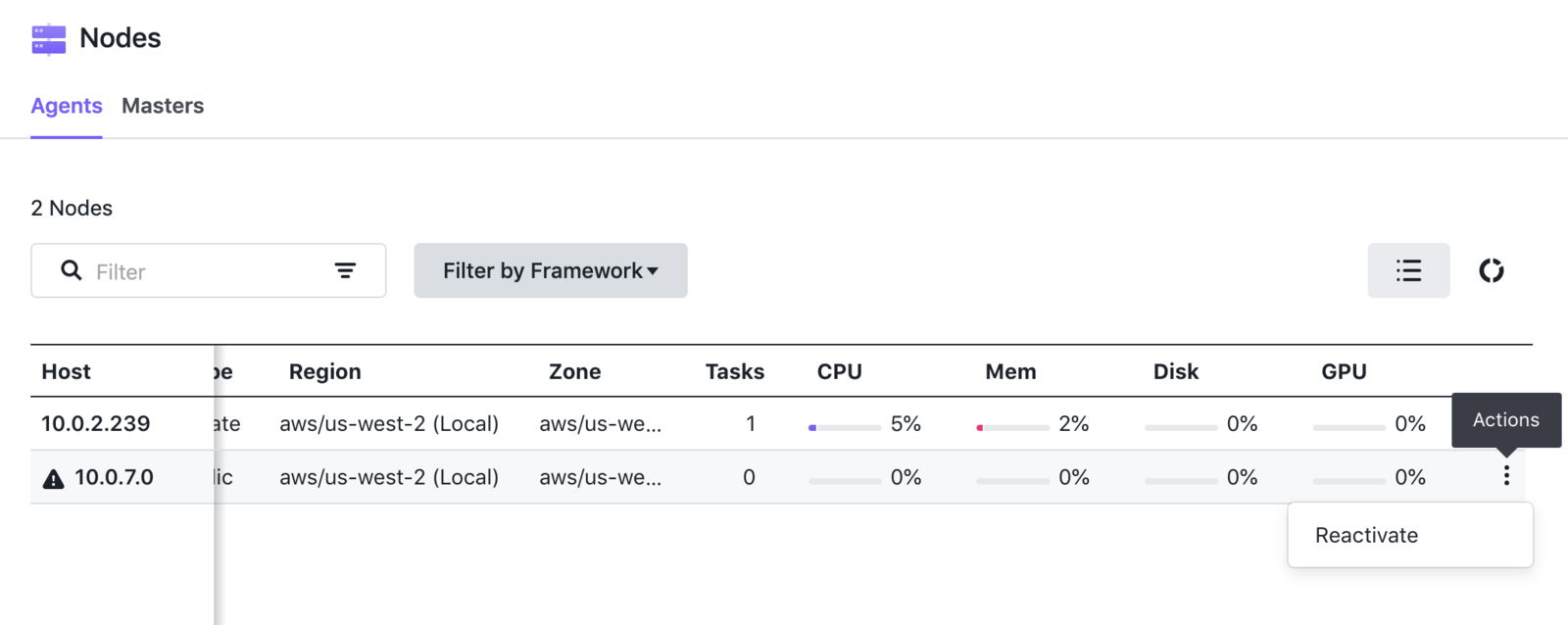 Reactivating a node