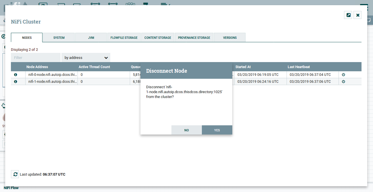 Disconnect node confirmation