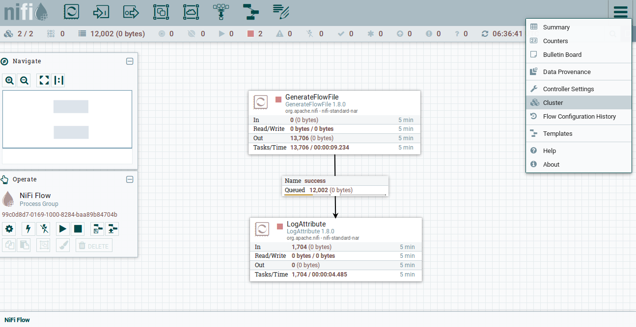 Cluster option